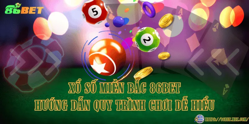Xổ Số Miền Bắc 86BET - Hướng dẫn quy trình chơi dễ hiểu